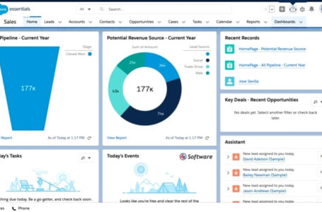 Salesforce Essentials CRM Software