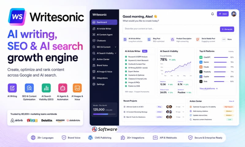 Writesonic – AI Writing, SEO & AI Search Visibility Platform